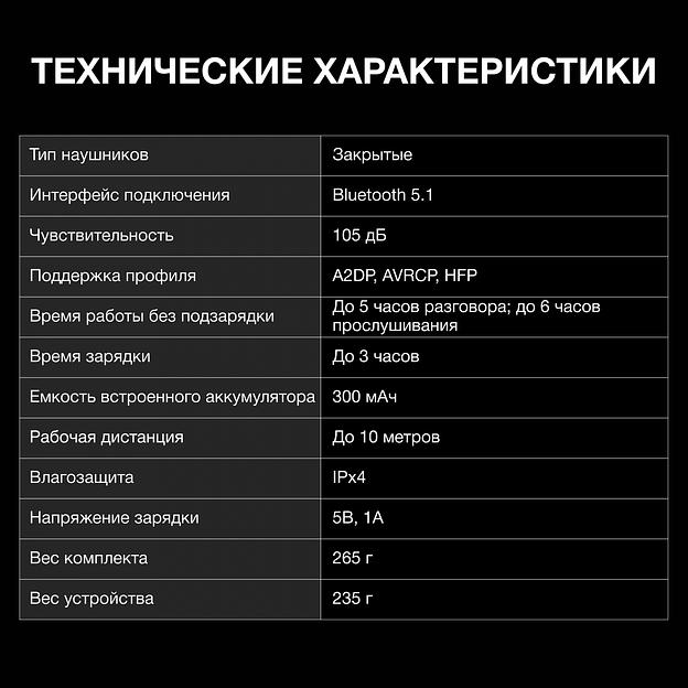 Гарнитура накладные Hyundai H-HP103 белый беспроводные bluetooth оголовье фото 6