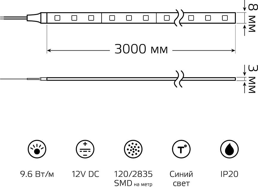 Лента светодиод. Gauss Basic 3м (BT067) фото 7