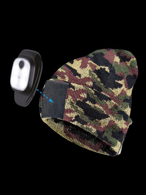 Шапка с фонарем, цвет камуфляж, фонарь-клипса съемный, красный и белый цвет свечения + SOS (мигающий красный) фото 1