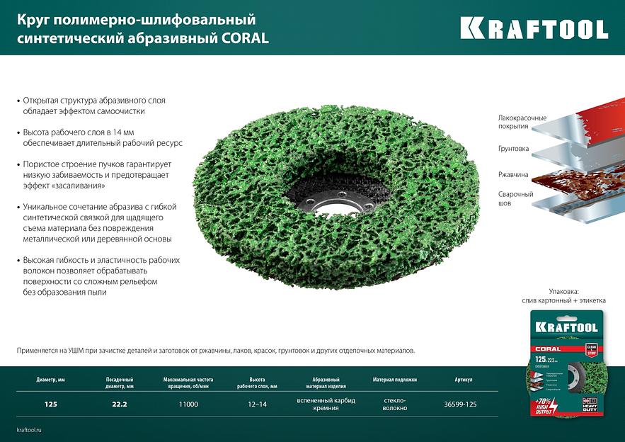 KRAFTOOL 125 х 22.2 мм, диск полимерно-шлифовальный коралловый зачистной (36599-125) фото 7
