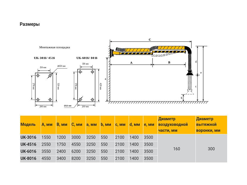 Телескопическое вытяжное устройство UK фото 4