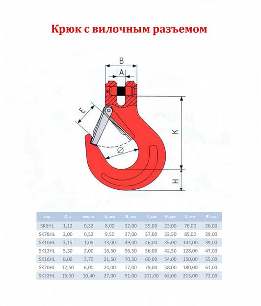 Строп цепной двухветвевой 2СЦ (8 класс прочности) фото 3