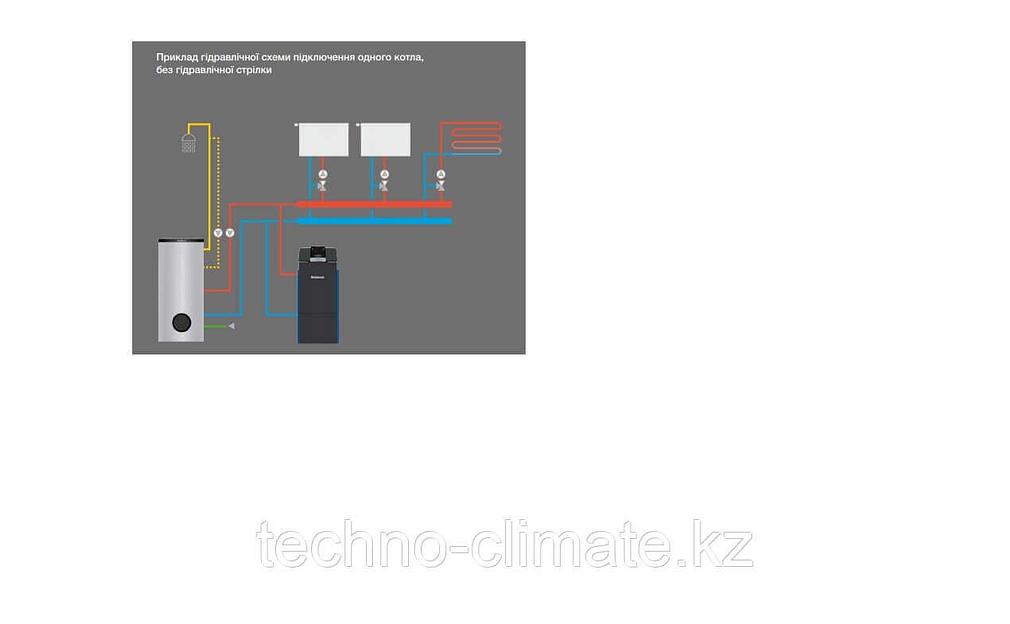 Газовый напольный конденсационный котел Buderus Logano plus KB372-100 (L/R),100 кВт фото 4