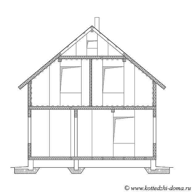 Коттедж 144 м² РП-209 под заказ фото 4