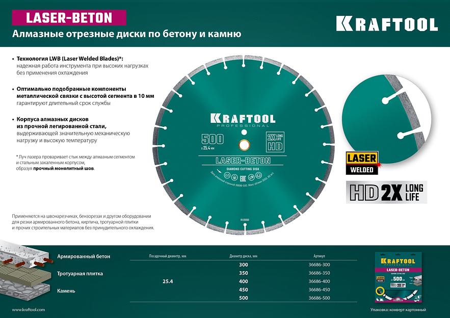 KRAFTOOL LASER-BETON 450 мм (25.4/20 мм, 10х4.0 мм), алмазный диск (36686-450) фото 5