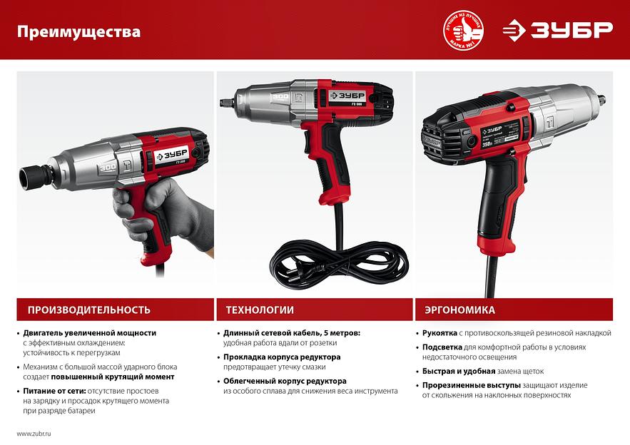 Ударный гайковерт электрический Зубр серия «Мастер» ГС-300 К 300 Нм 1/2" в кейсе ОПТ фото 2
