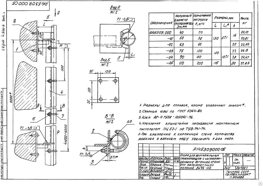 Опора Серия 4.900-9 А14Б 309.000 фото 1