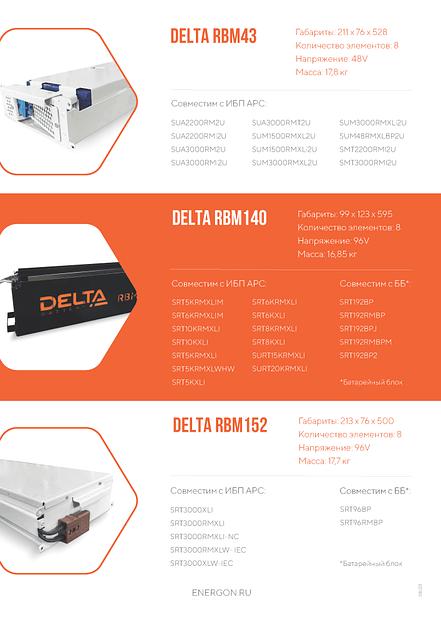 Батарейный картридж DELTA BATTERY RBM152 фото 4