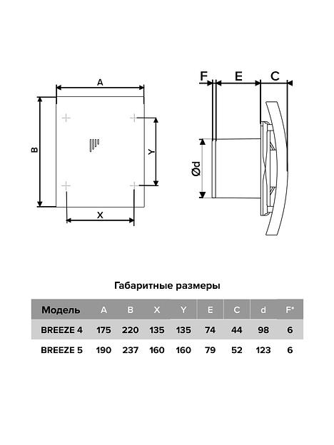 Бытовой вентилятор Breeze 4C MRH Diciti опт фото 6