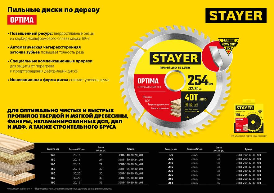 STAYER Optima, 160 x 20/16 мм, 24Т, оптимальный рез, пильный диск по дереву (3681-160-20-24) фото 5