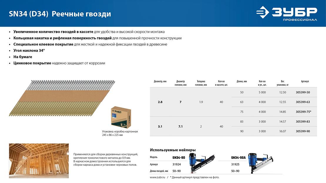 ЗУБР SN34 (D34) 50 х 2.8 мм, реечные гвозди рифленые оцинкованные, 5000 шт (305399-50) фото 8