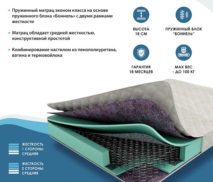 Матрас Классик СЭ-08 фото 1