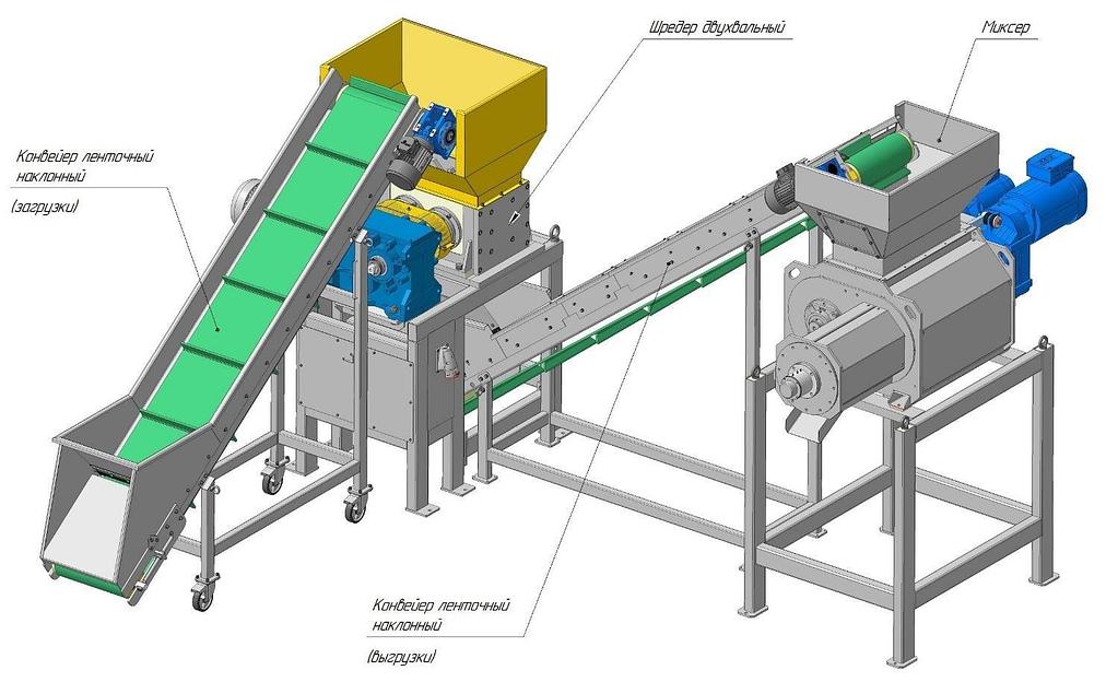 Шредер промышленный двухвальный с транспортёром выдачи фото 6