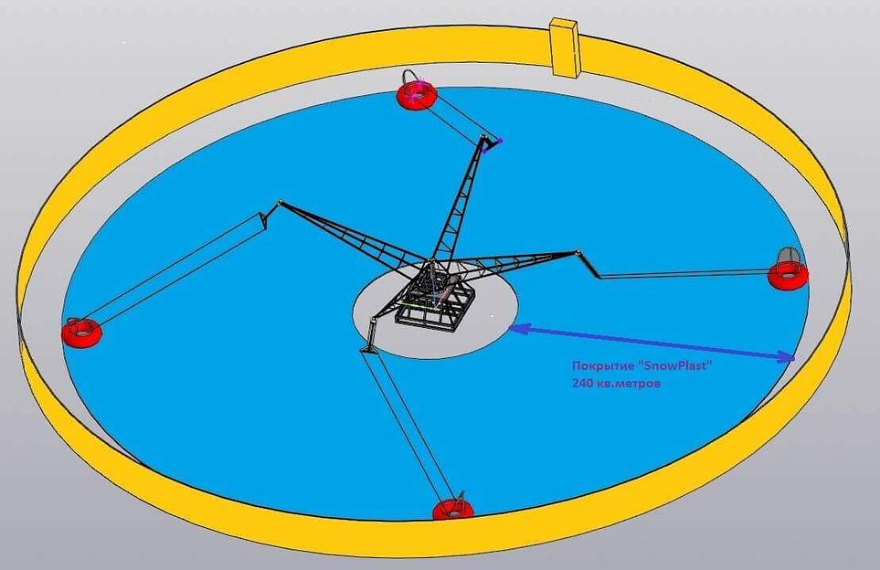 Карусель «Тюбинг-Кросс» всесезонная фото 4