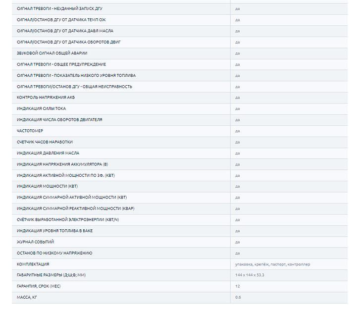 Дизельный генератор 40 кВт TTD 55TS ОПТ фото 6