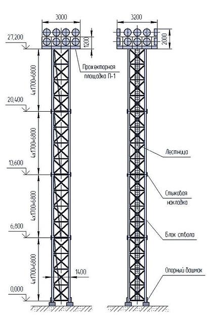 Осветительная мачта Н-28 фото 1
