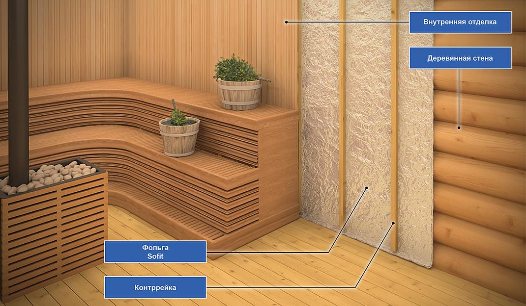 Изоляционный материал Фольга FB опт фото 3
