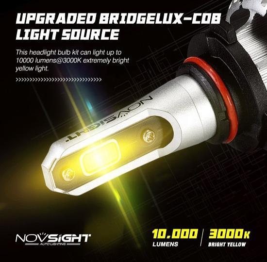 Светодиодные лампы Novsight N12Y фото 2