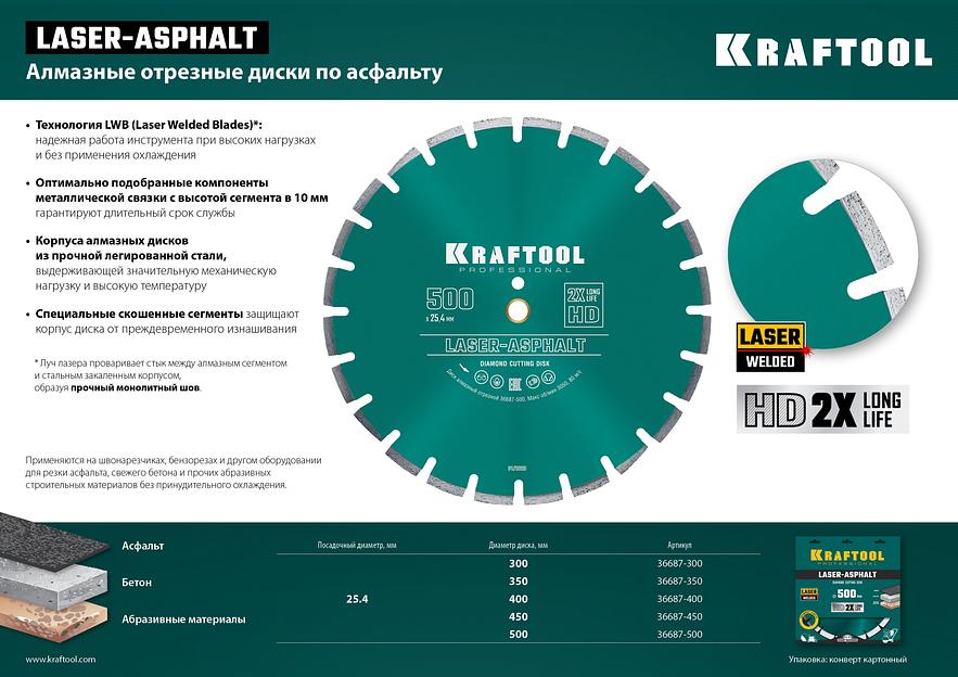 KRAFTOOL LASER-ASPHALT 300 мм (25.4/20 мм, 10х3.2 мм), алмазный диск (36687-300) фото 5
