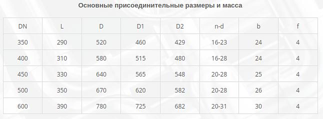 Задвижка 30ч39р Ду 50 Ру 16 фото 3