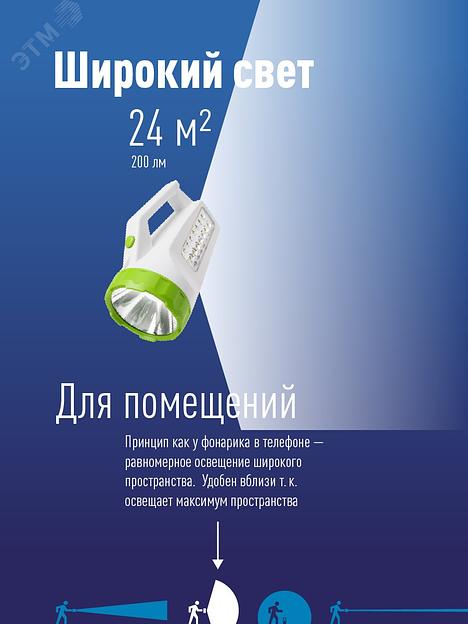 Прожектор Космос KOCACCU678EX белый/зеленый 3Вт лам.:светодиод. фото 4