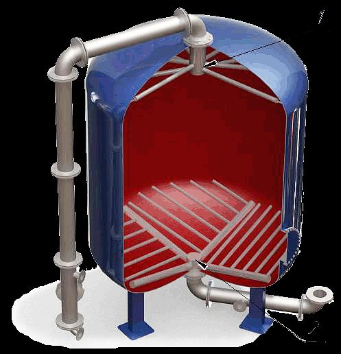 Нижние дренажно-распределительные устройства НДРУ фото 1