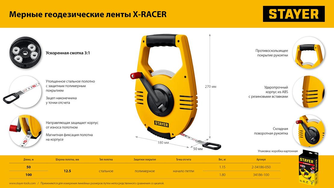 STAYER RACER 100 м геодезическая стальная мерная лента (34186-100) фото 10