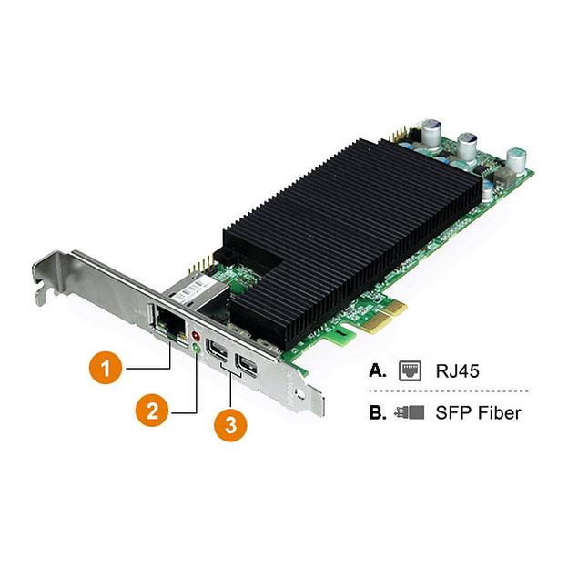 Контроллер Leadtek TERA2220 (293E) 3293E102101/3293E004100 4Gbit mDPx2+Fiber фото 2