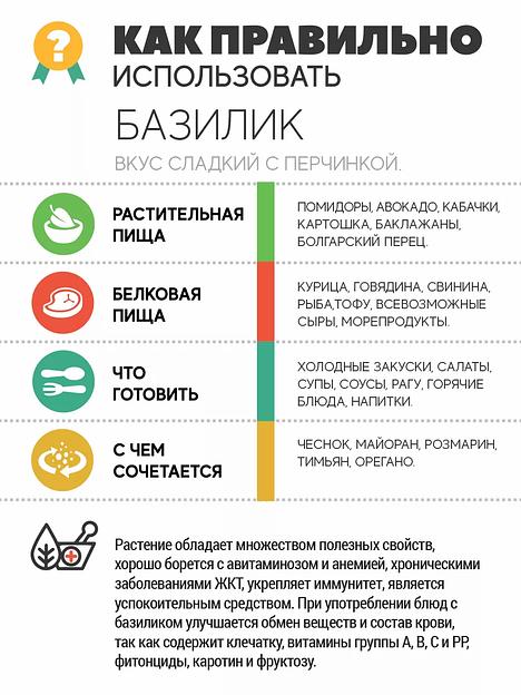 Базилик зелёный горный ВС MamiDA 70 г фото 2