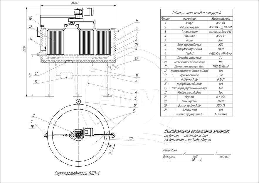 Сыроизготовитель ВДП-1 фото 3