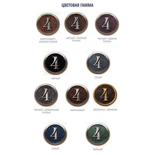 Мемориальные доски из металла ОПТ фото 6