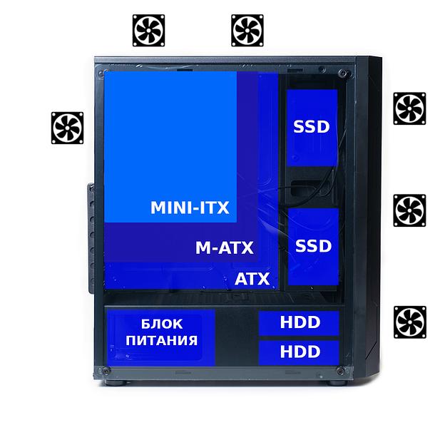 Корпус Alseye Auro 3.0, Без БП, ATX, чёрный, 2xUSB2, 1xUSB3, бок: закалённое стекло (AS.07.0017) фото 5