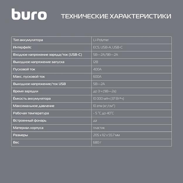 Пуско-зарядное устройство Buro SJ-K80 фото 10