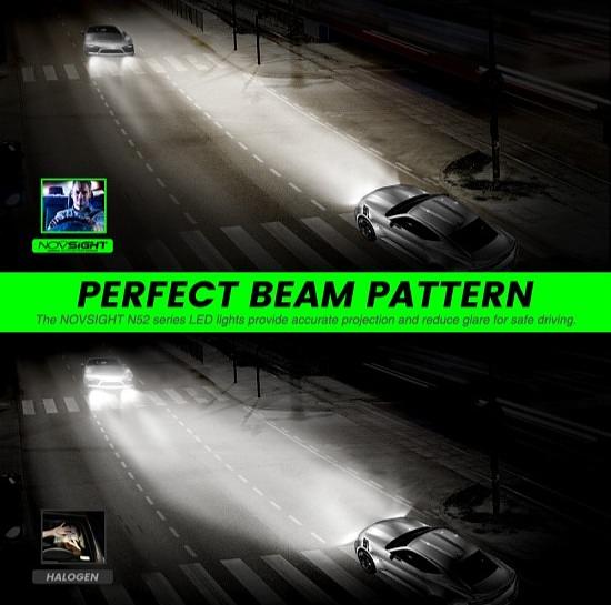 Светодиодные лампы Novsight N52 фото 8