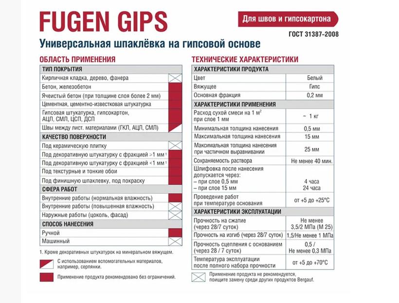 Шпаклевка универсальная гипсовая Bergauf «Fugen Gips» 25 кг ОПТ фото 2