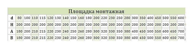 Шибер задвижка ШЗ150 фото 2