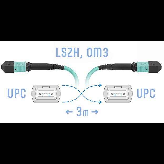 Патчкорд оптический MPO/UPC FF MM, 12 волокон, 3 метра (Cross) фото 1