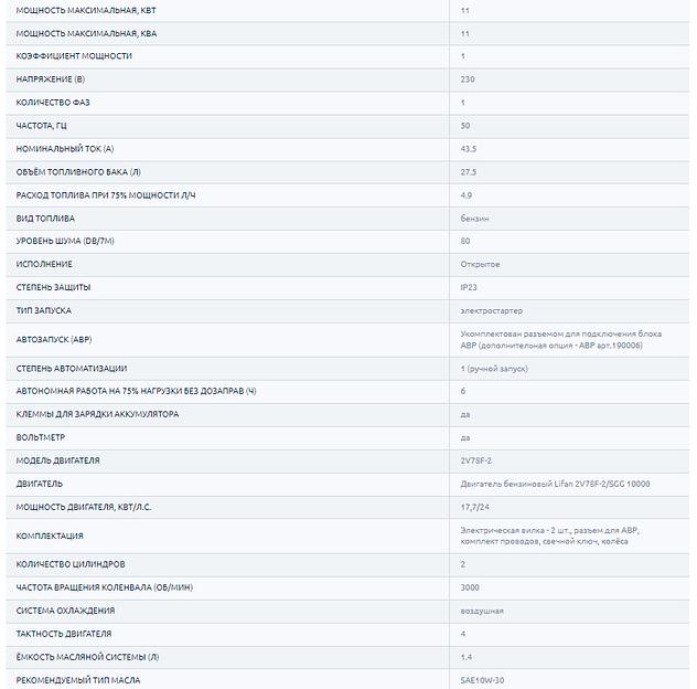 Бензогенератор TSS SGG 10000EHA ОПТ фото 6