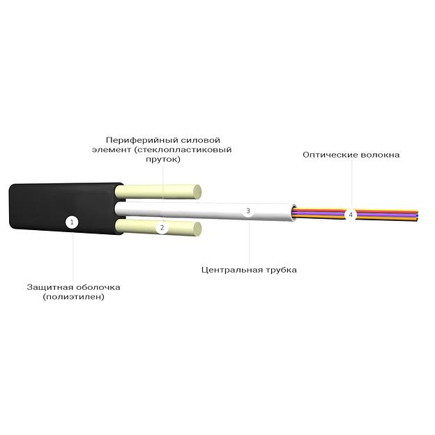 Кабель оптоволоконный ИК/Д2-Т-А6-1.2 кН QSTC-8849 фото 1