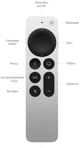Медиаплеер Apple TV 4K A2843 128Gb фото 7