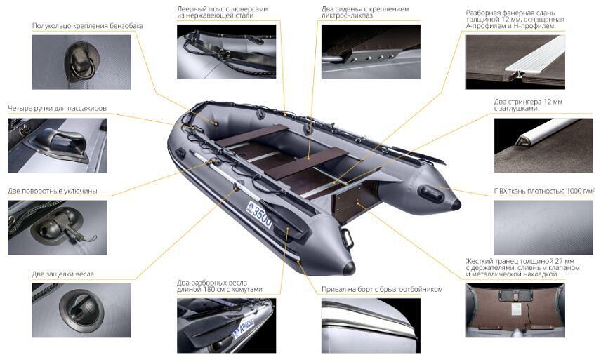 Лодка Апачи(Apache) 3300 СК, 3300*1700*480 мм., цвет: графит фото 9