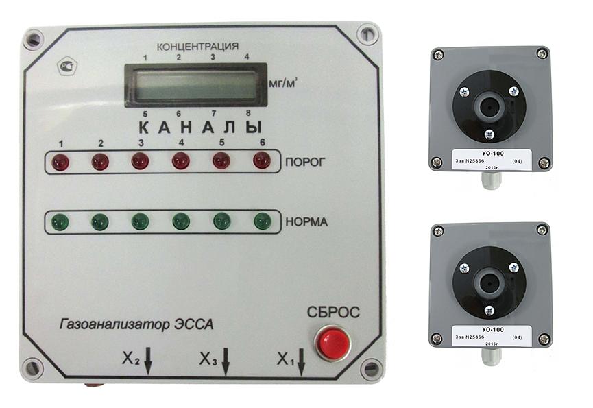 ЭССА-СО/5, исп. БС газоанализатор оксида углерода стационарный 5-ти канальный фото 1