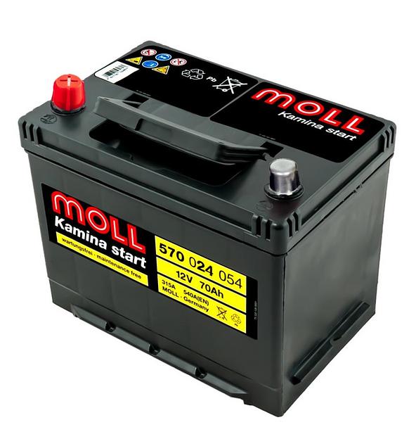 Аккумулятор MOLL Kamina 70JL фото 1