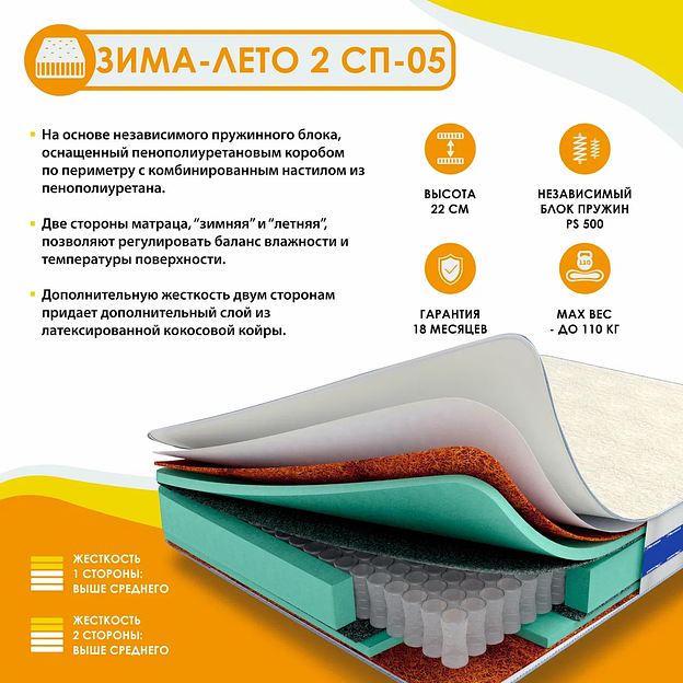 Матрац Зима-Лето 2 СП-05 фото 1