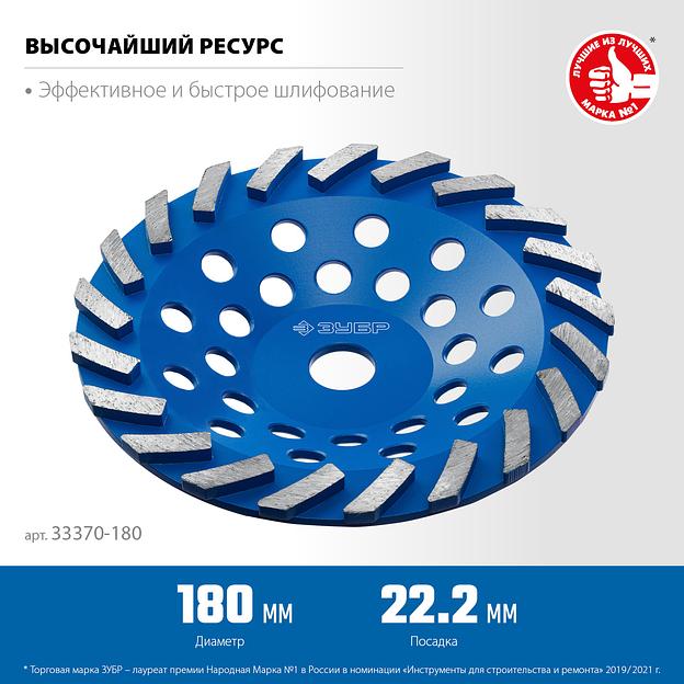 ЗУБР Турбо, d 180 мм, сегментная алмазная шлифовальная чашка, Профессионал (33370-180) фото 3