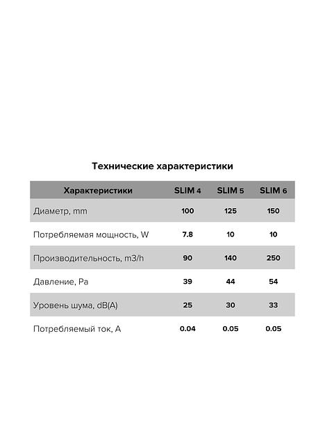 Бытовой вентилятор SLIM 4C Gray metal Diciti опт фото 7