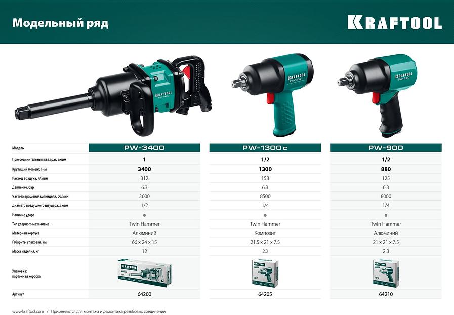 Гайковерт Kraftool PW-3400 312л/мин зеленый/черный фото 6