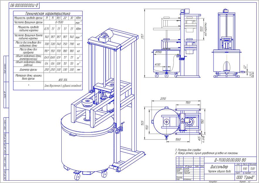 Изготовление диссольвера промышленного по ТЗ заказчика фото 10