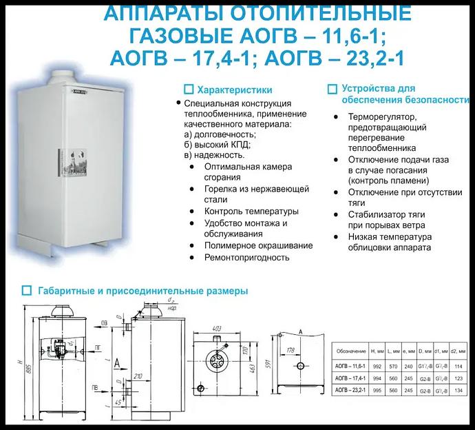 Котёл АОГВ «Боринское» 17,4-1 фото 4