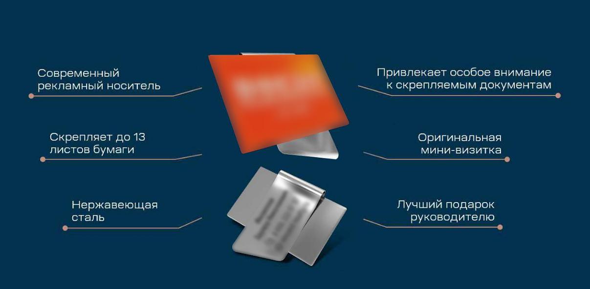 Уникальные канцелярские скрепки с логотипом опт фото 1